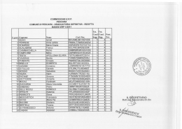 Page 1 Page 2 Page 3 Page 4 Page 5 Page 6 Page 7 Page 8 Page