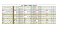 ATTIVITA` POMERIDIANE 2^PENTAMESTRE anno scol. 2015-2016