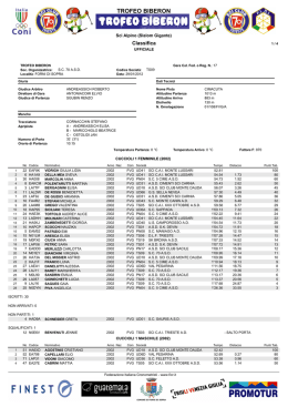 TROFEO BIBERON - home slosport.org