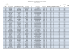 Allegato A - Graduatoria finale