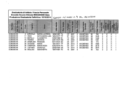 Infanzia - ICS Madre Teresa di Calcutta