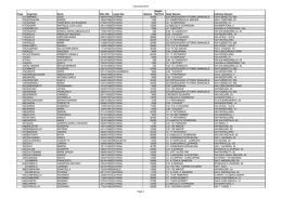 Scarica l`elenco degli scrutinator - LiveSicilia