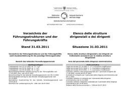 Verzeichnis der F&uuml;hrungsstrukturen und der F&uuml;hrungskr&auml;fte Stand