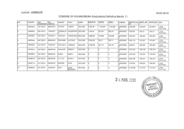 COMUNE DI VALMADRERA Graduatoria Definitiva Bando 11