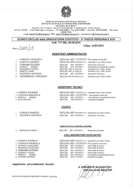 elenco esclusi
