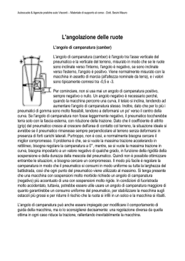 L`angolazione delle ruote