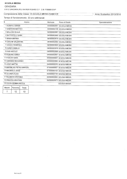 classi 1° scuola secondaria di 1° grado di Gradara