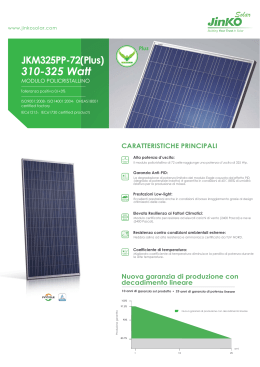 310-325 Watt - Jinko Solar