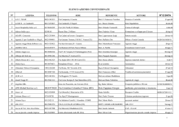 ELENCO AZIENDE CONVENZIONATE N° N° E DATA