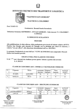 &ldquo;NAUTICO C.COLOMBO&rdquo; - Nautico "San Giorgio"