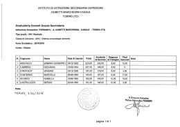 Graduatoria interna provvisoria di Istituto Docenti