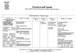 Settore Affari Generali