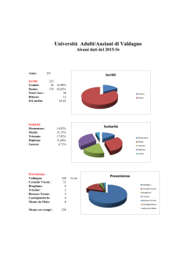 Dati - Università Adulti/Anziani di Valdagno