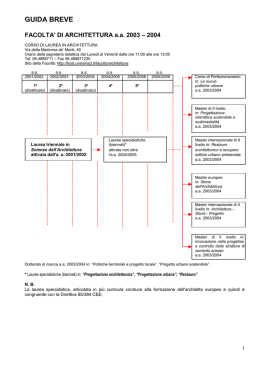 Scienze dell`Architettura