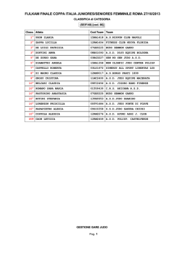 coppa italia 2013 femminile - italiajudo.com | do more be more