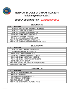 scuola di ginnastica - san pietro mosezzo 2012