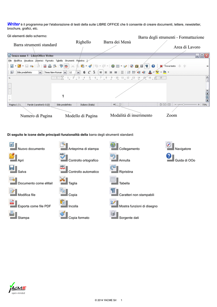 punti di tabulazione libreoffice