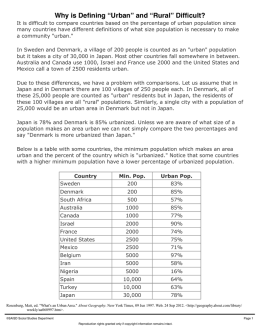 Why is Defining &ldquo;Urban&rdquo; and &ldquo;Rural&rdquo; Difficult?
