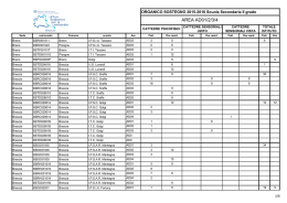 secondaria_secondo_grado_2015_16