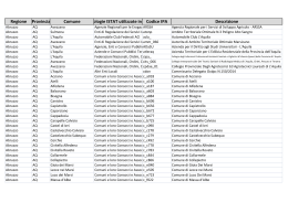 Lista inadempienti - Agenzia per l`Italia Digitale