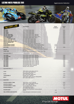 Listino Moto 2009 - Pagina di Benvenuto