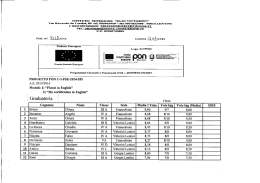 PON C1 FSE 2014 555 GRADUATORIA DI MERITO 060