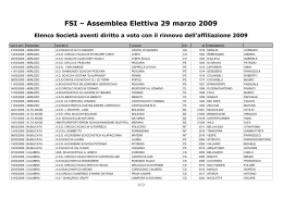 Elenco Società - Federazione Scacchistica Italiana