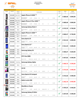listino Ricaricabile