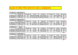 ALBO D`ORO PRO MATCH ASD I GABBIANI