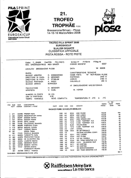 Ragazzi 1995/1996 - Sci Club Valzoldana