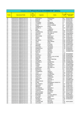 Graduatorie ATA 3^ fascia definitive