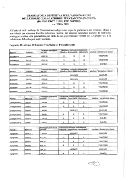 graduatoria definitiva per l`assegnazione delle borse gloa