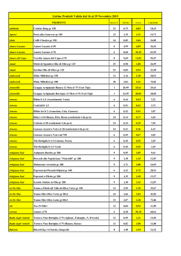 Listino Prodotti Valido dal 16 al 29 Novembre 2015