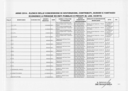 Servizi alla Persona - elenco contributi 2014