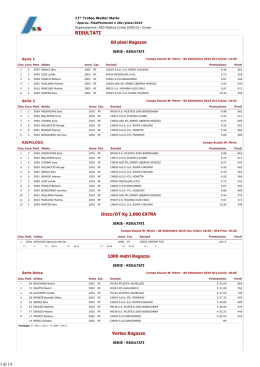 Cuneo &ndash; Trofeo Walter Merlo