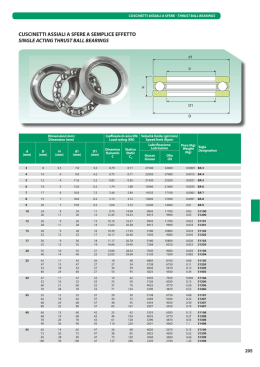 CUSCINETTI ASSIALI A SFERE A SEMPLICE EFFETTO