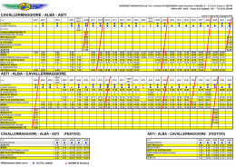 CAVALLERMAGGIORE - ALBA - ASTI ASTI - ALBA