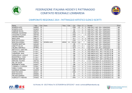 Campionato Regionale 2014 - Elenco iscritti
