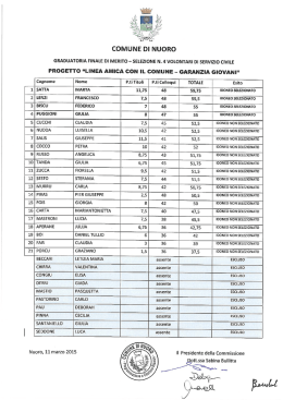 Scarica la graduatoria (pdf - 442KB)