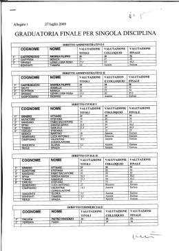 GRADUATORIA FINALE PER. SINGOLA DISCIPLINA