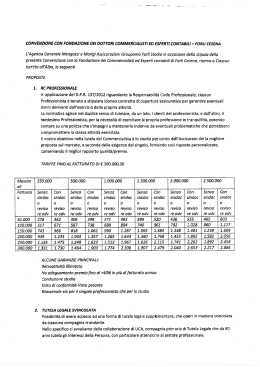 Convenzione con Groupama Assicurazioni