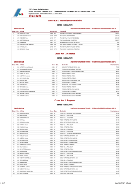 cross della befana 6/1/15 - Atletica Alto Garda e Ledro
