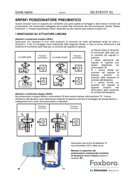 srp981 posizionatore pneumatico - FOXBORO