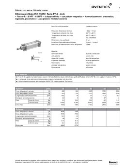 Cilindro profilato ISO 15552, Serie PRA - inch