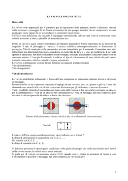 Valvole pneumatiche