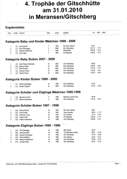 Downlaod Ergebnislisten PDF