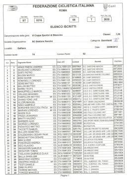 Esordienti VI Tr Sportivi di BIlancino