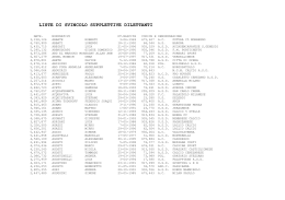 LISTE DI SVINCOLO SUPPLETTIVE DILETTANTI