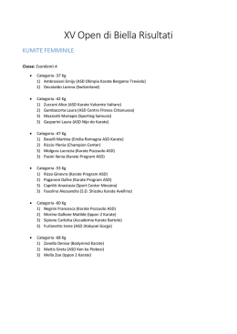 XV Open di Biella Risultati