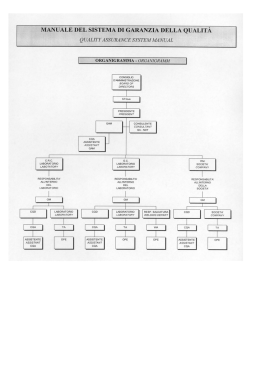 Organigramma - Generale Controlli